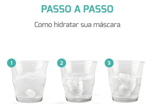 60un Máscara Descartável Desidratada Limpeza Facial